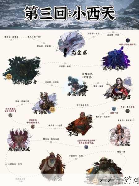 黑神话，悟空法术系统全揭秘，解锁多样战斗体验