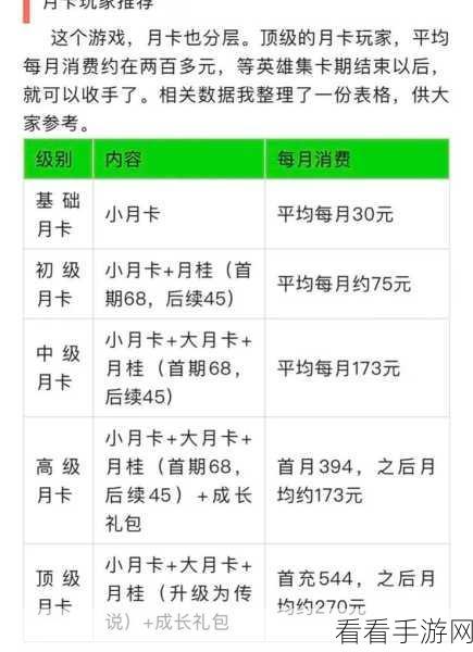 剑与远征氪金指南，深度剖析高性价比礼包，助你征战远征！