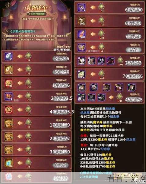 剑与远征氪金指南，深度剖析高性价比礼包，助你征战远征！