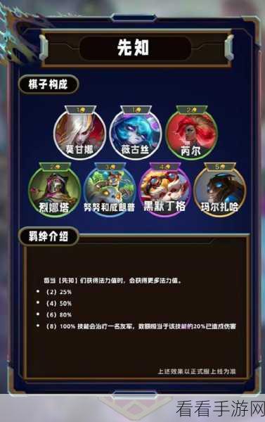 云顶之弈S4赛季羁绊全解析，策略升级，羁绊制胜新篇章
