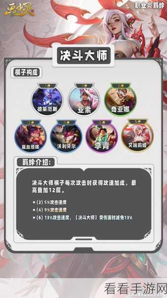 云顶之弈S4赛季羁绊全解析，策略升级，羁绊制胜新篇章