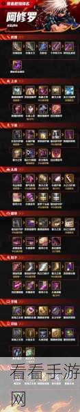 DNF男漫游110级装备搭配攻略，解锁顶级战斗力，征服阿拉德大陆