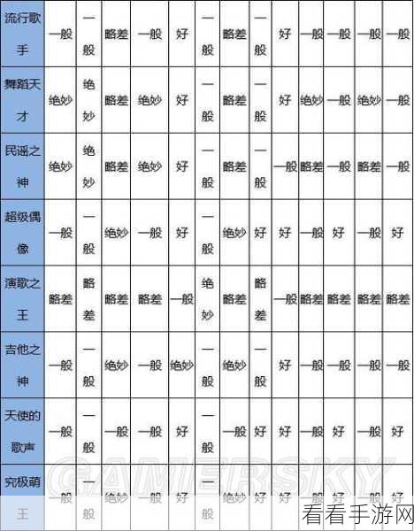 手游攻略大揭秘，世界弹射物语新人常见误区与高效攻略技巧
