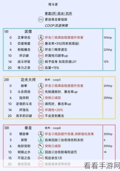 暗喻幻想，ReFantazio深度解析，商人阿基态特色技能与探险路线攻略