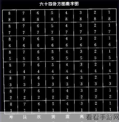手游新手指南，武侯门派组队攻略与神机八卦实战详解