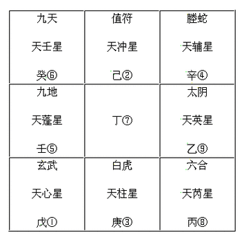 手游新手指南，武侯门派组队攻略与神机八卦实战详解