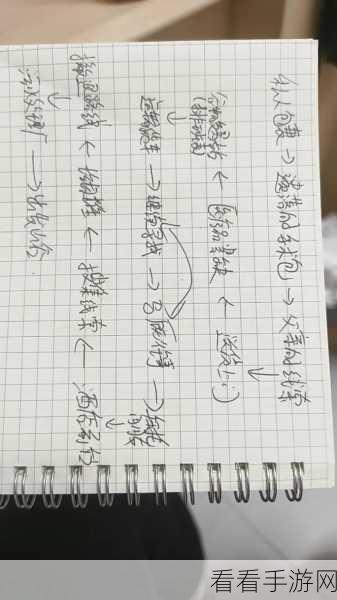 暗区突围高手秘籍，解锁艾薇塔钥匙链任务的全面攻略