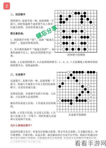 五子棋禁手深度解析，策略与规则的较量