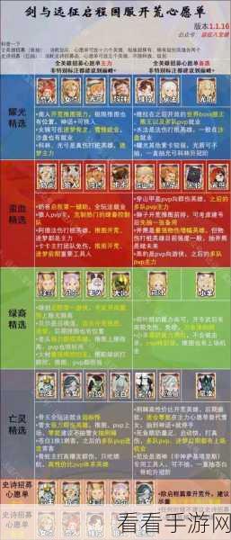 剑与远征深度攻略，亡灵阵容全面优化，制胜策略揭秘