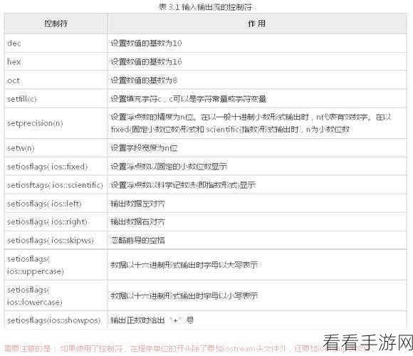 暗黑剑侠输出流秘籍，勇闯三十一至三十三章