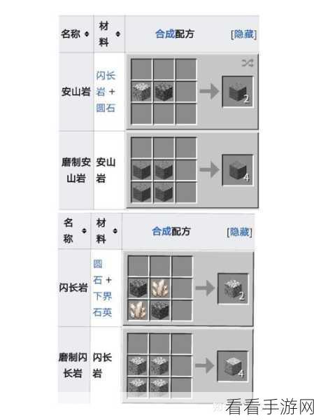 独家探秘，我的世界中永恒燃料的神秘获取秘籍