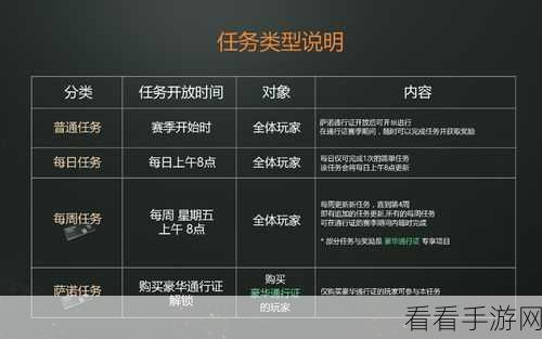 PUBG 手游客户端更新指南，畅玩无忧！
