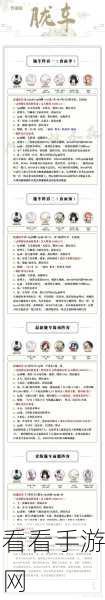 阴阳师妖行试炼秋间狩，制霸高分的完美阵容攻略秘籍