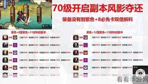 火影忍者手游，饰品强化终极指南及珍稀材料全解
