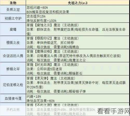 不思议迷宫，掌控瞎眼马的致胜攻略秘籍