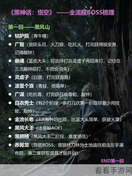 手游新探秘，黑神话，悟空精魄吸取玩法深度解析