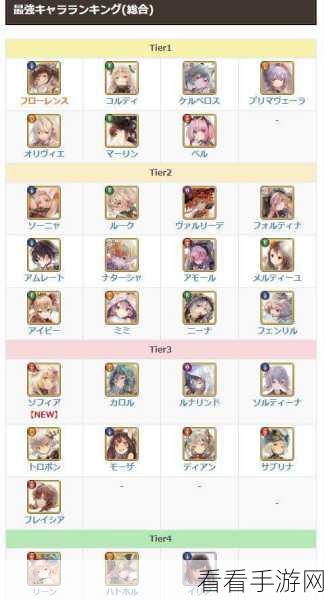 Memento Mori新手攻略，全面解析与入坑指南