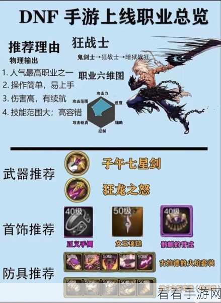 DNF 红眼职业粉戒指神器揭秘，战力狂飙指南