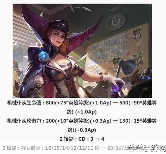 王者荣耀重大更新揭秘，杨戬重做归来，花木兰调整，S12赛季启动倒计时！