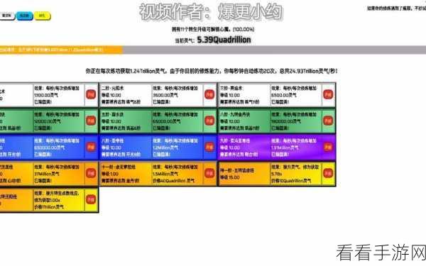 异世界转生模拟器，全面解析各境界修为需求与突破秘籍
