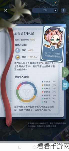 原神携手得物开启豪华联动，珍稀道具皮肤及海量原石等你收入囊中