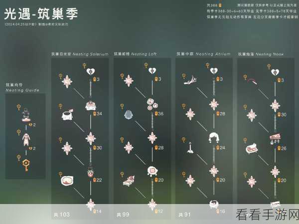 光遇书虫兑换图深度剖析，新物品上架，兑换攻略一网打尽