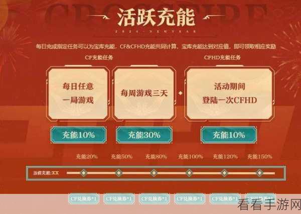 战魂铭人圣诞狂欢，活动肝度全解析，海量福利等你拿！
