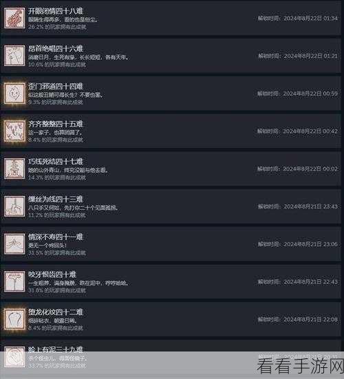 黑神话，悟空折梅见赠六十一成就终极攻略