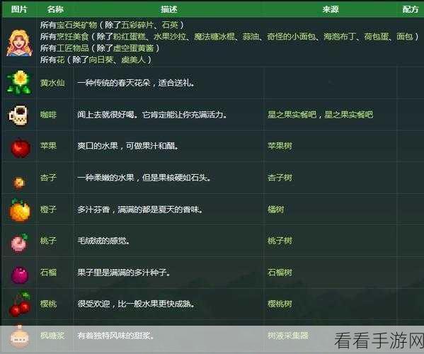 星露谷物语，揭秘虞美人籽松糕食谱配方，任务攻略大放送！