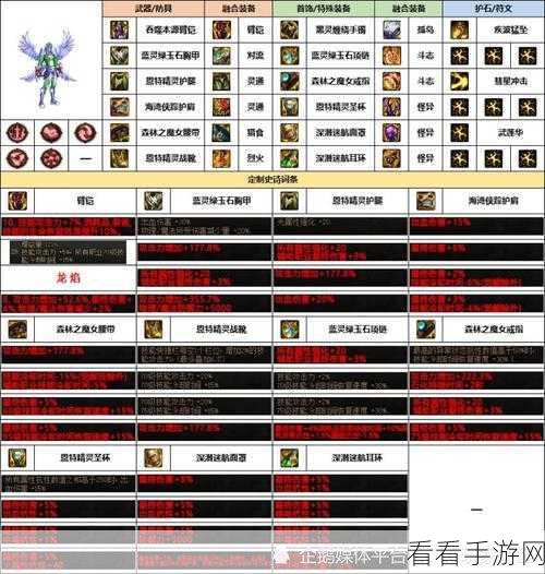 DNF史诗装备寻宝指南，揭秘高掉落率地图与副本