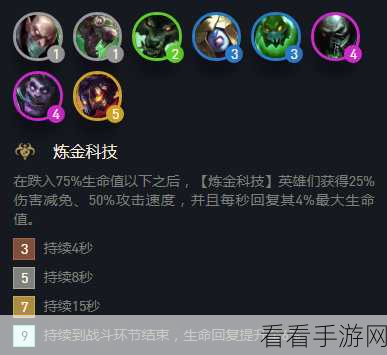 炼金秘籍，新赛季上分指南与优化策略