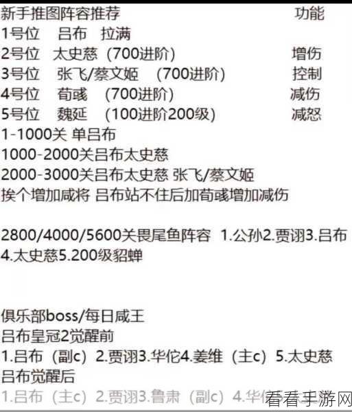 咸鱼之王，最强副 C 精准抉择秘籍