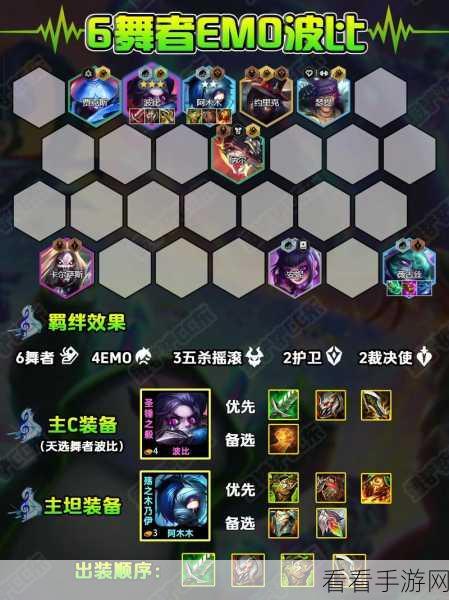 云顶之弈 S10 波比制霸阵容秘籍，出装、羁绊与运营全解析