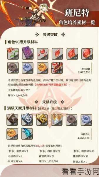 废土行动深度攻略，全面揭秘材料获取地点与高效采集策略