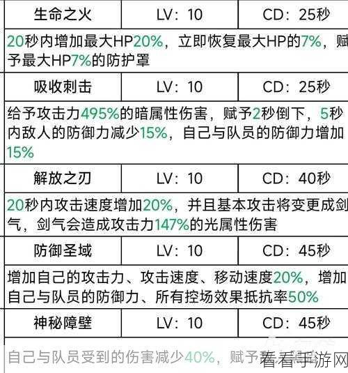 二之国，交错世界 冒险家必备！测试常见问题全解析