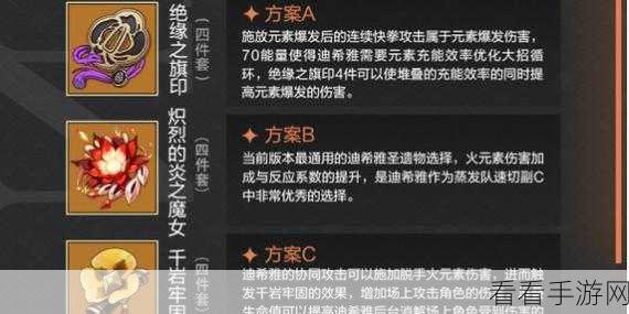 原神迪希雅突破秘籍，必备素材全解析