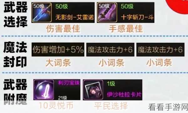 探秘地下城与勇士噬魂装备，稀有度与价值之巅的秘密