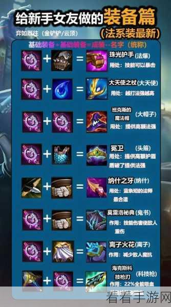 LOL 手游必备神器，让你畅玩无忧的设备指南
