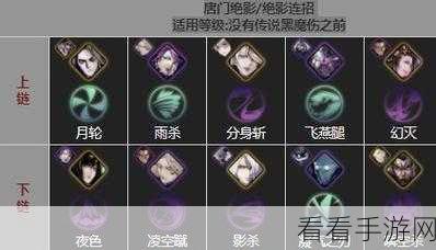 影之刃3高手秘籍，解锁魂技能链搭配的最强策略