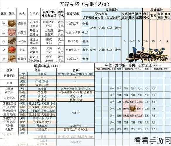 了不起的修仙模拟器，新手必知的全方位攻略秘籍
