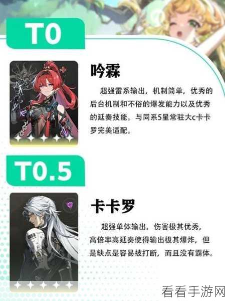 鸣潮，TapTap 200 万预约达成，惊喜有奖活动来袭！
