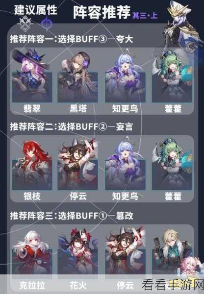 卢卡崛起！崩坏星穹铁道高效阵容搭配全解析