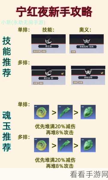 永劫无间深度攻略，揭秘宁红夜眼罩摘除技巧与竞技策略