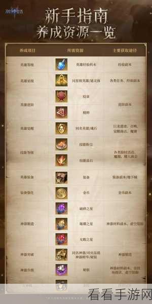 揭秘潮汐守望者隐藏福利，兑换码大全与隐藏任务攻略