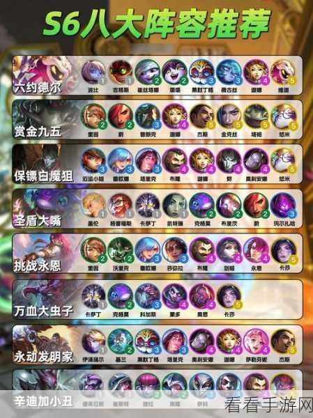 云顶之弈S6赛季深度解析森林变异玩法最强阵容搭配攻略
