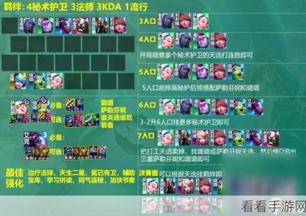 云顶之弈S6赛季深度解析森林变异玩法最强阵容搭配攻略