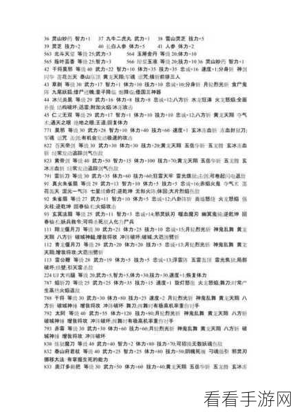 三国战纪 2 秘籍，巧用武将技能天赋成就无敌之姿