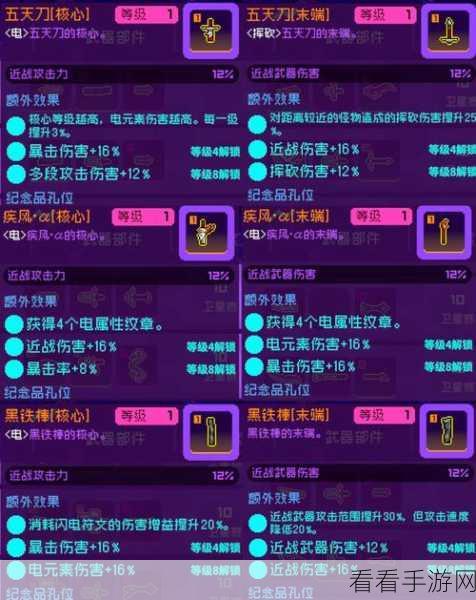 霓虹深渊，无限 爆炸套攻略秘籍大揭秘