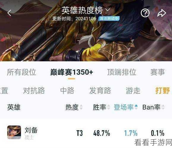 KPL赛场惊现刘备神操作！深度解析其制胜秘诀，速来围观！