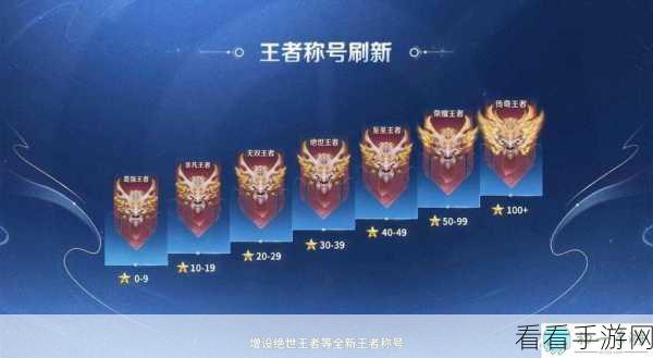 单排王者荣耀，为何老是被坑队友拖累？